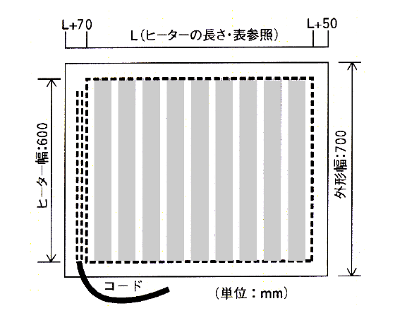 図：EMB（単相100V）